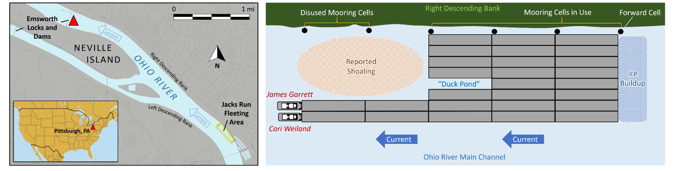 Illustrations of the Emsworths Locks and Dams location and layout of the fleeting area.